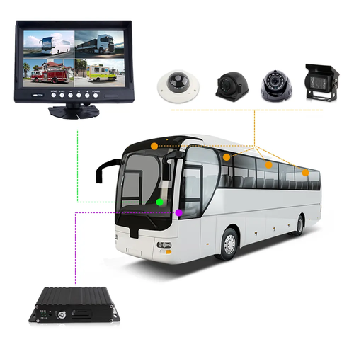 DVR_BLINDADOS